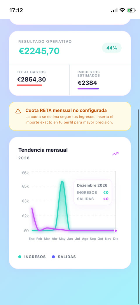 Solvy Gráfico